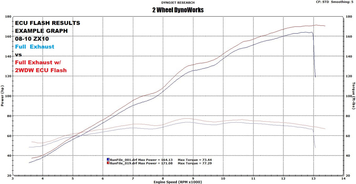 kuumi ページ 2008ZX10RFullAkravsTuned_1200x