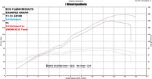 Load image into Gallery viewer, 2WDW 04-15 Kawasaki ZX10R Mail In ECU Flashing Service