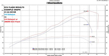 Load image into Gallery viewer, 2WDW 2021+ ZX10R/RR Mail In ECU Flashing Service