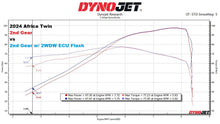 Load image into Gallery viewer, 2WDW 2024+ Honda Africa Twin Mail In ECU Flashing Service