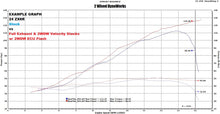 Load image into Gallery viewer, 2WDW 2024+ Kawasaki ZX6R Mail In ECU Flashing Service