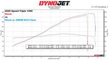 Load image into Gallery viewer, 2WDW 2025+ Triumph Speed Triple 1200 Mail In ECU Flashing Service