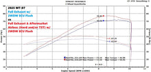 Load image into Gallery viewer, 2WDW 2025+ Yamaha MT-07 Mail In ECU Flashing Service