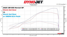 Load image into Gallery viewer, 2WDW 2025+ Honda CB1000 Hornet SP Mail In ECU Flashing Service
