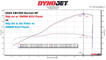 Load image into Gallery viewer, 2WDW 2025+ Honda CB1000 Hornet SP Mail In ECU Flashing Service