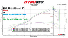 Load image into Gallery viewer, 2WDW 2025+ Honda CB1000 Hornet SP Mail In ECU Flashing Service