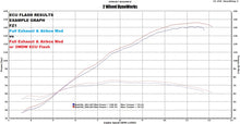 Load image into Gallery viewer, 2WDW 10-14 Yamaha FZ-1 Mail In ECU Flashing Service