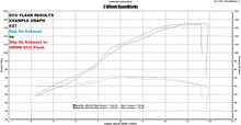 Load image into Gallery viewer, 2WDW 10-14 Yamaha FZ-1 Mail In ECU Flashing Service