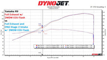 Load image into Gallery viewer, 2WDW Yamaha R9 Mail In ECU Flashing Service