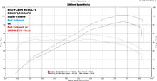 Load image into Gallery viewer, 2WDW 12-13 Yamaha XT1200 Super Tenere ECU Mail In ECU Flashing Service
