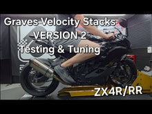 Load and play video in Gallery viewer, 2WDW Kawasaki ZX4R/RR Mail In ECU Flashing Service