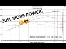 Load and play video in Gallery viewer, 2WDW Suzuki GSX8 & VStrom 800 ECU Flashing Service