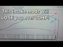Load and play video in Gallery viewer, 2WDW 2025+ Triumph Speed Triple 1200 Mail In ECU Flashing Service