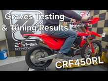 Load and play video in Gallery viewer, 2WDW Honda CRF450L/RL Mail In ECU Flashing Service