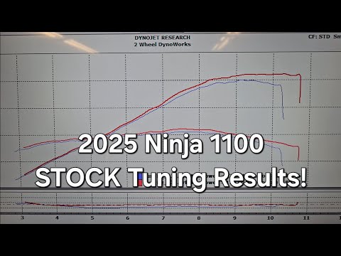 2WDW Kawasaki Ninja 1100 Mail In ECU Flashing Service – 2 Wheel