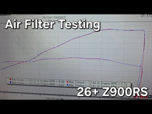 Load and play video in Gallery viewer, 2WDW 2026+ Kawasaki Z900RS Mail In ECU Flashing Service