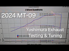 Load and play video in Gallery viewer, 2WDW 2024+ Yamaha MT-09 Mail In ECU Flashing Service