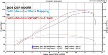 Load image into Gallery viewer, 2WDW Honda CBR1000RR Mail In ECU Flashing Service