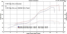 Load image into Gallery viewer, 2WDW 11-16 Ducati 1199 Panigale Mail In ECU Flashing Service