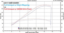 Load image into Gallery viewer, 2WDW Honda CBR1000RR Mail In ECU Flashing Service