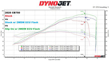 Load image into Gallery viewer, 2WDW 2025+ Honda CB750 Mail In ECU Flashing Service
