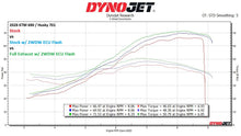 Load image into Gallery viewer, 2WDW 2026+ KTM 690 / Husky 701 Mail In ECU Flashing Service
