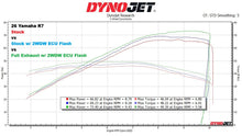 Load image into Gallery viewer, 2WDW 2026+ Yamaha R7 Mail-In ECU Flashing Service
