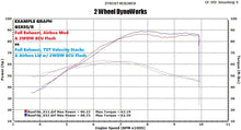 Load image into Gallery viewer, 2WDW Suzuki GSX8-S / R &amp; VStrom 800 ECU Flash
