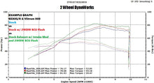 Load image into Gallery viewer, 2WDW Suzuki GSX8-S / R &amp; VStrom 800 ECU Flash

