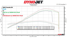 Load image into Gallery viewer, 2WDW 2025+ Yamaha R3 / MT-03 Mail In ECU Flashing Service
