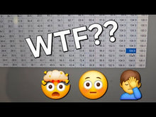 Load and play video in Gallery viewer, 2WDW 2024+ Honda Africa Twin Mail In ECU Flashing Service
