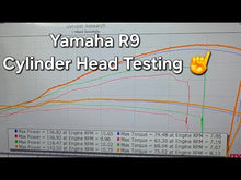 Load and play video in Gallery viewer, 2WDW Yamaha R9 Mail In ECU Flashing Service
