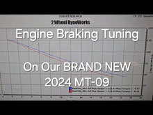 Load and play video in Gallery viewer, 2WDW 2024+ Yamaha MT-09 Mail In ECU Flashing Service
