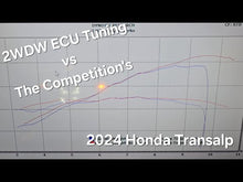 Load and play video in Gallery viewer, 2WDW 2024 Honda Transalp Mail In ECU Flashing Service
