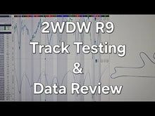 Load and play video in Gallery viewer, 2WDW Yamaha R9 Mail In ECU Flashing Service
