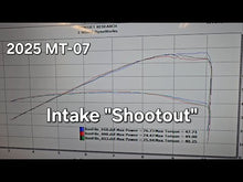 Load and play video in Gallery viewer, 2WDW 2025+ Yamaha MT-07 Mail In ECU Flashing Service
