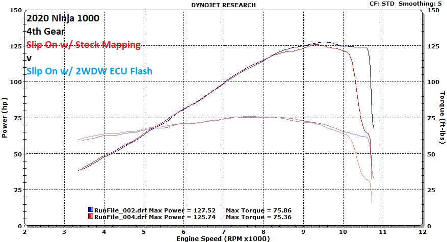 THOUSAND MILE×UR WASHERCODEALL IN ONE THOUSAND MILE×UR WASHERCODEALL IN ONE Amazon.com: All-In-One